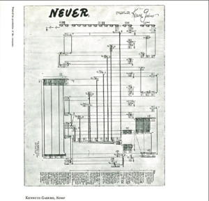 wwwpartitura 3