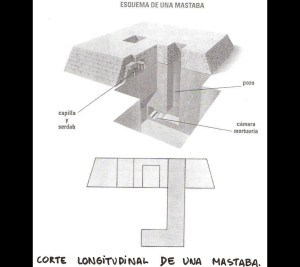 07 MASTABA